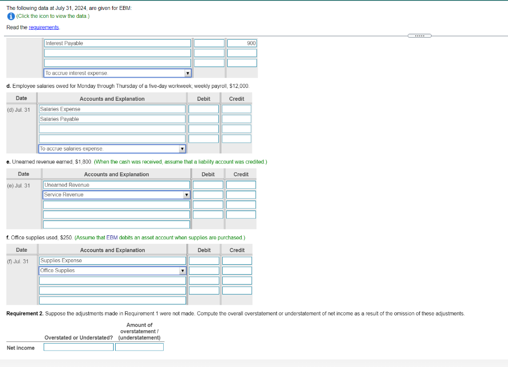 The following data at July 31, 2024, are given for EBM: (Click