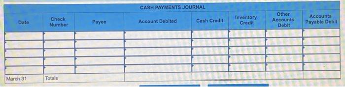 $15,200 cost io $7,600). March 3 (a) Purchased $1,140 of office supplies