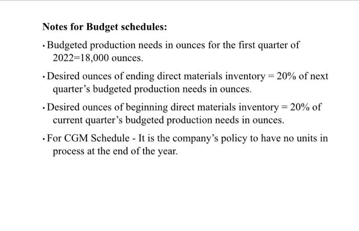 is already provided and show your formulas. thanks in advane that is