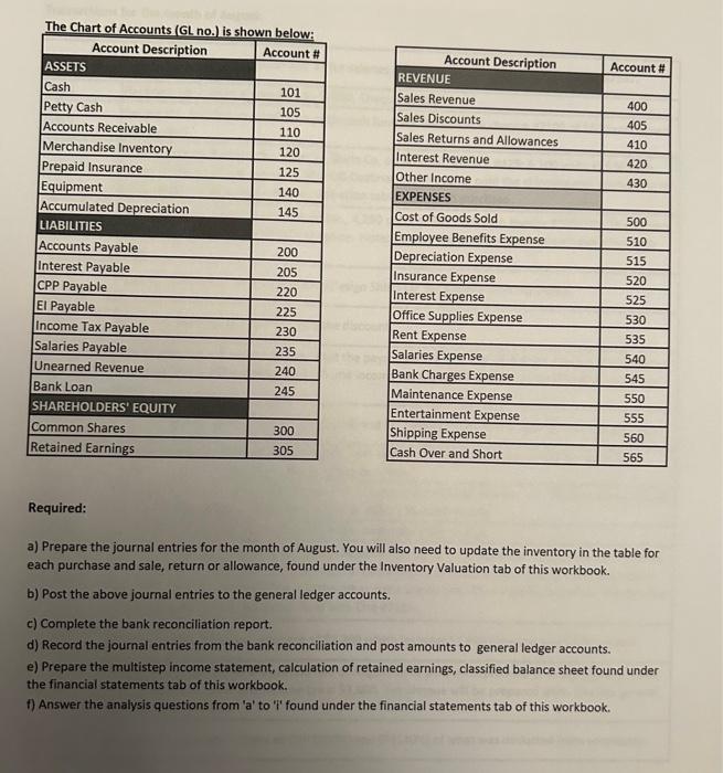 blank charts. Thank you! Review Assignment \#2: Goulet Inc, Goulet Inc, set