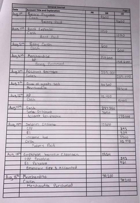 garments retaller, of which 10006 of the Common Shares are owned by