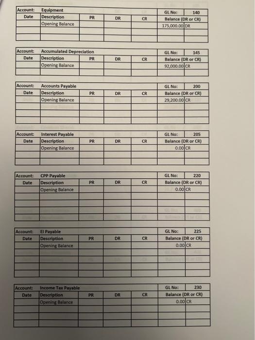 perform a financial ratio analysis as of the end of that month.