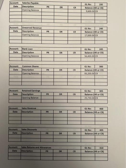 They use perpetual inventory system and use the weigted average method to