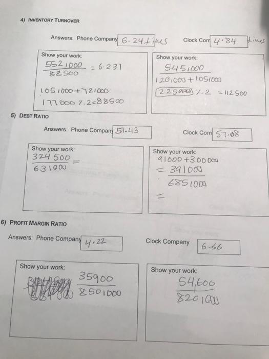 please? Thanks in advance Summary information for the financial statements of two
