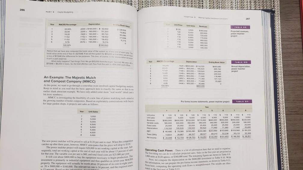  Please prepare a spreadsheet as in Chapter 9 to show the