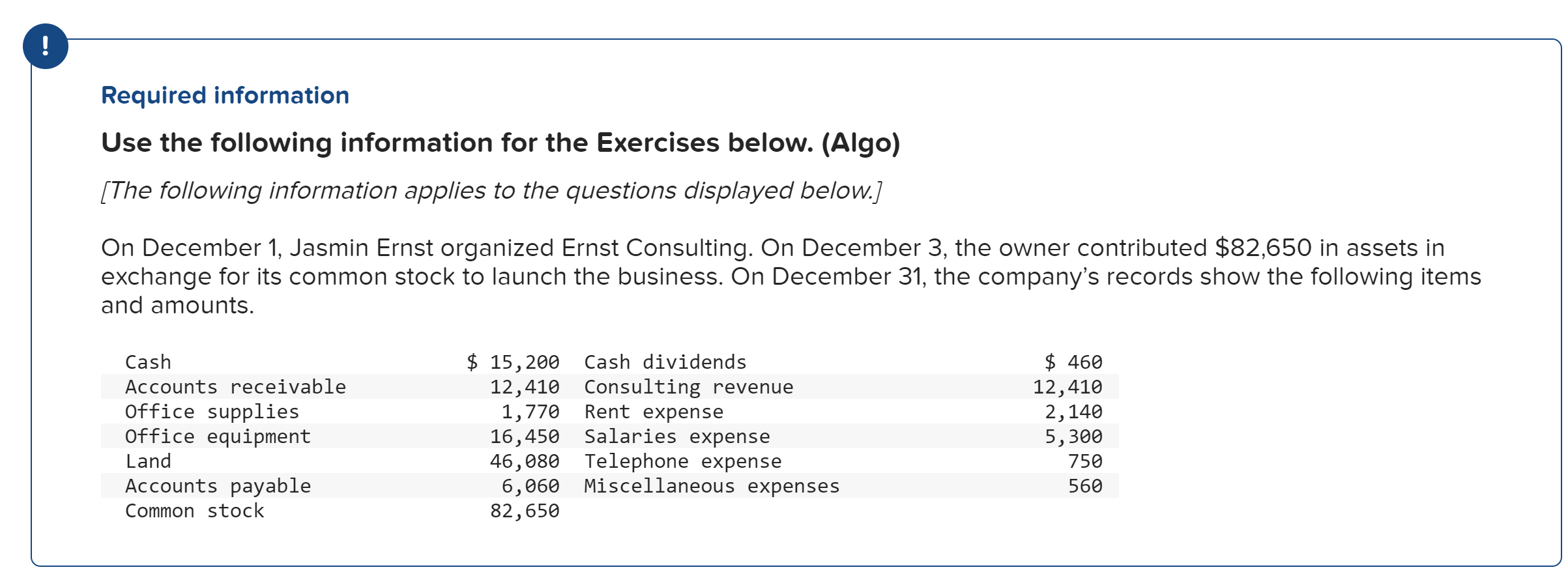 Required information Use the following information for the Exercises below. (Algo) [The
