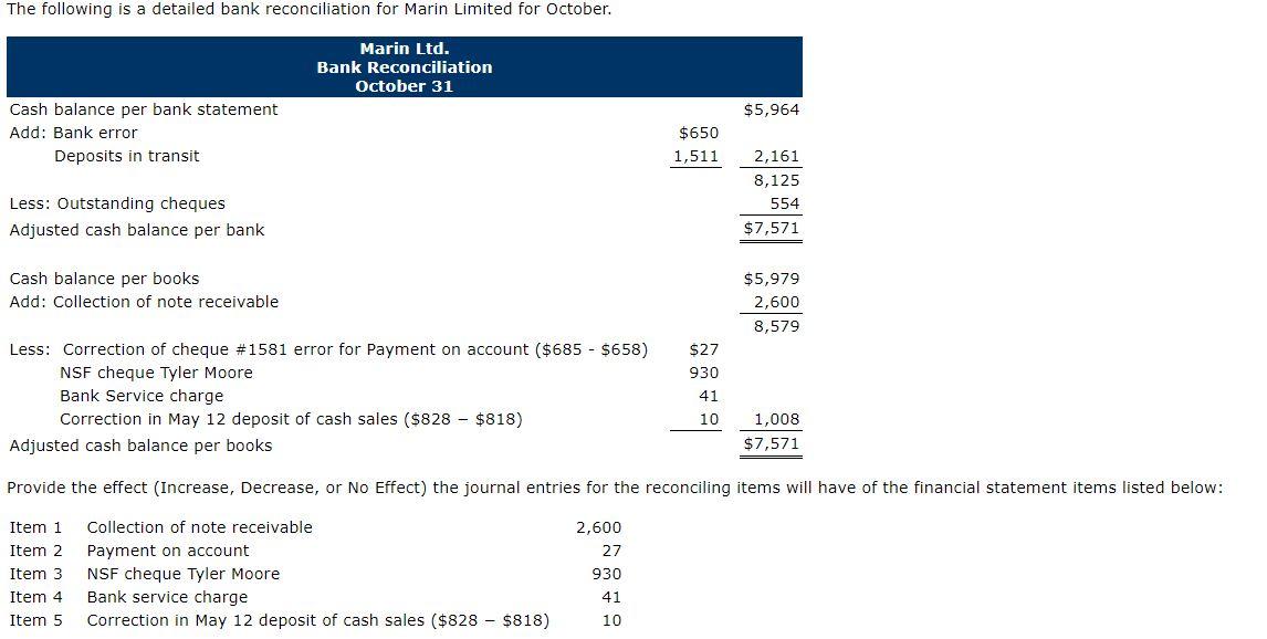 The choices for the Balance Sheet are: - Increase - Decrease -