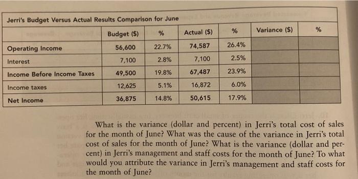 Question 10 % % 68.4% 31.6% 100.0% 35.7% 22.9% 31.6% 64.3% 77.1%