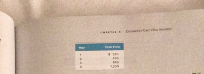 need to be four decimals connect aging options section of the Preface