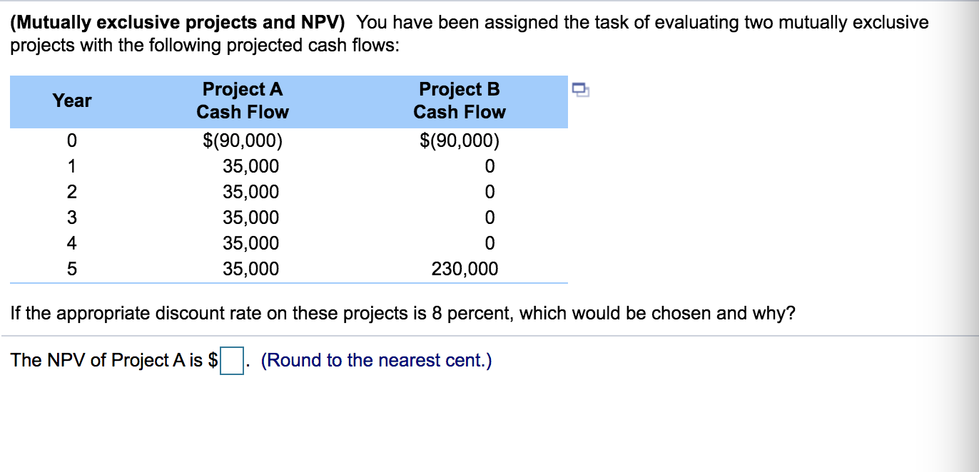 (Mutually exclusive projects and NPV) You have been assigned the task