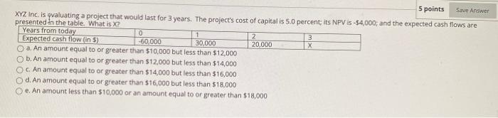  1 5 points Save Answer XYZ Inc. is pvaluating a project