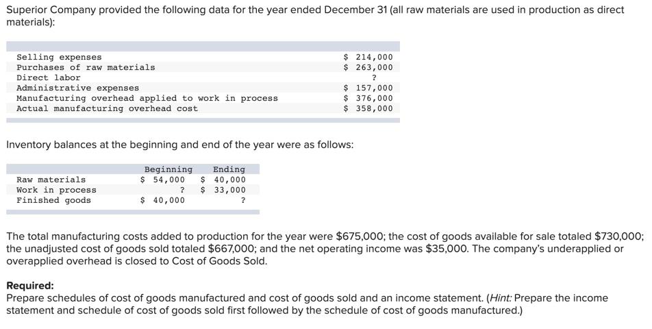 Need an income statement, COGS schedule, and COGM schedule. Please show