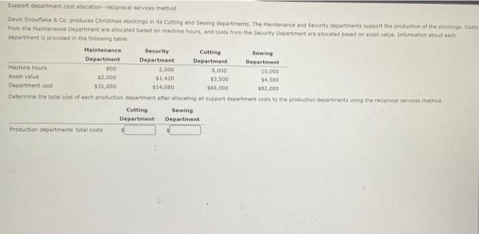  Support department cost allocation reciprocal services method Devis Snowflake i co