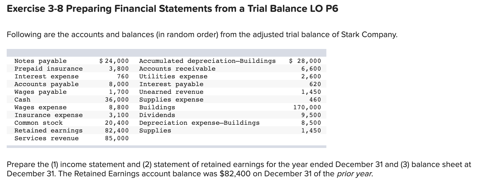 undefined Exercise 3-8 Preparing Financial Statements from a Trial Balance LO P6