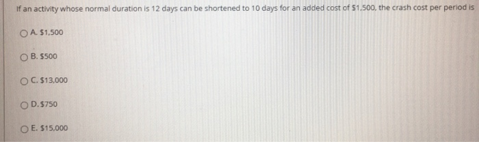  If an activity whose normal duration is 12 days can be