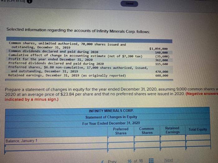  please help in solve this Surved Selected information regarding the accounts