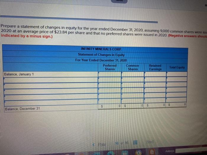 of Infinity Minerals Corp. follows: Common shares, unlimited authorized, 70,000 shares issued