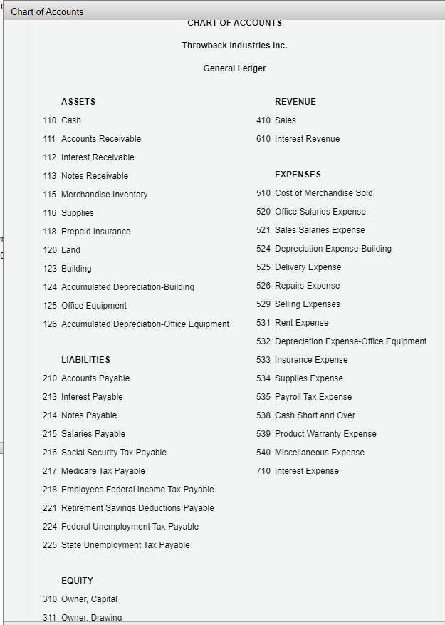 payroll for the week ended December 9, 20Y8: Employee Hours Worked Hourly