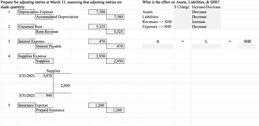right of the second picture. Thank you! Credit Debit $3,870 3,780 25,800