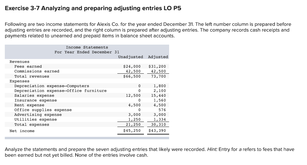 undefined Salaries expense 1. Exercise 3-7 Analyzing and preparing adjusting entries LO