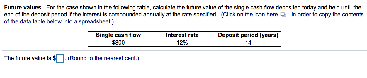Future values For the case shown in the following table, calculate
