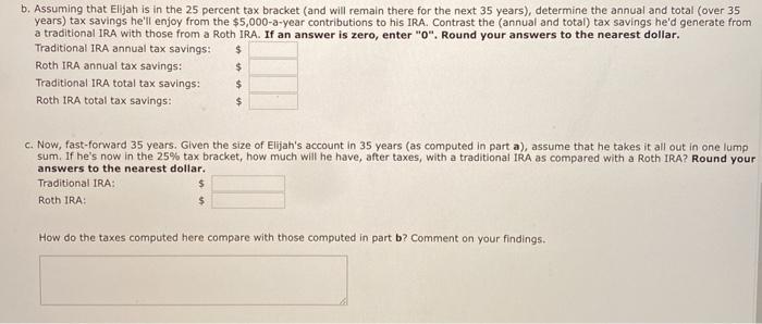 IRAS Elijah James is in his early 30s and is thinking about