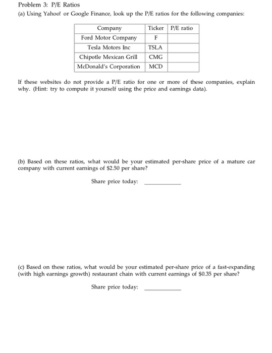 Using Yahoo! or Google Finance, look up the P/E ratios for the