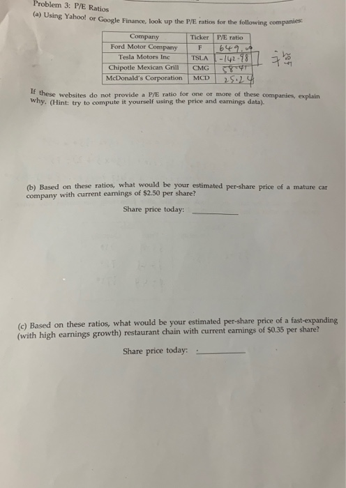 following companies: Problem 3: P/E Ratios (a) Using Yahoo! or Google Finance,