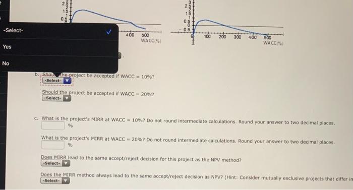 a strip mine, which costs $2 million. Cash inflows of $13 million