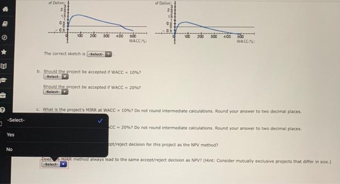 at the end of Year 2. 3. Select the project's NPV profile.