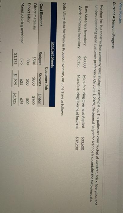  View Policies Current Attempt in Progress Ivanhoe Inc. is a construction