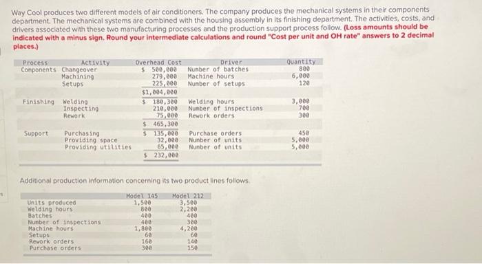 please fill the chart jn the exact format that it is layed
