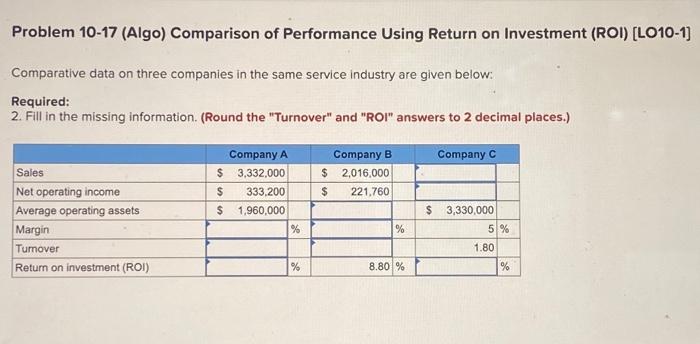  Problem 10-17 (Algo) Comparison of Performance Using Return on Investment (ROI)