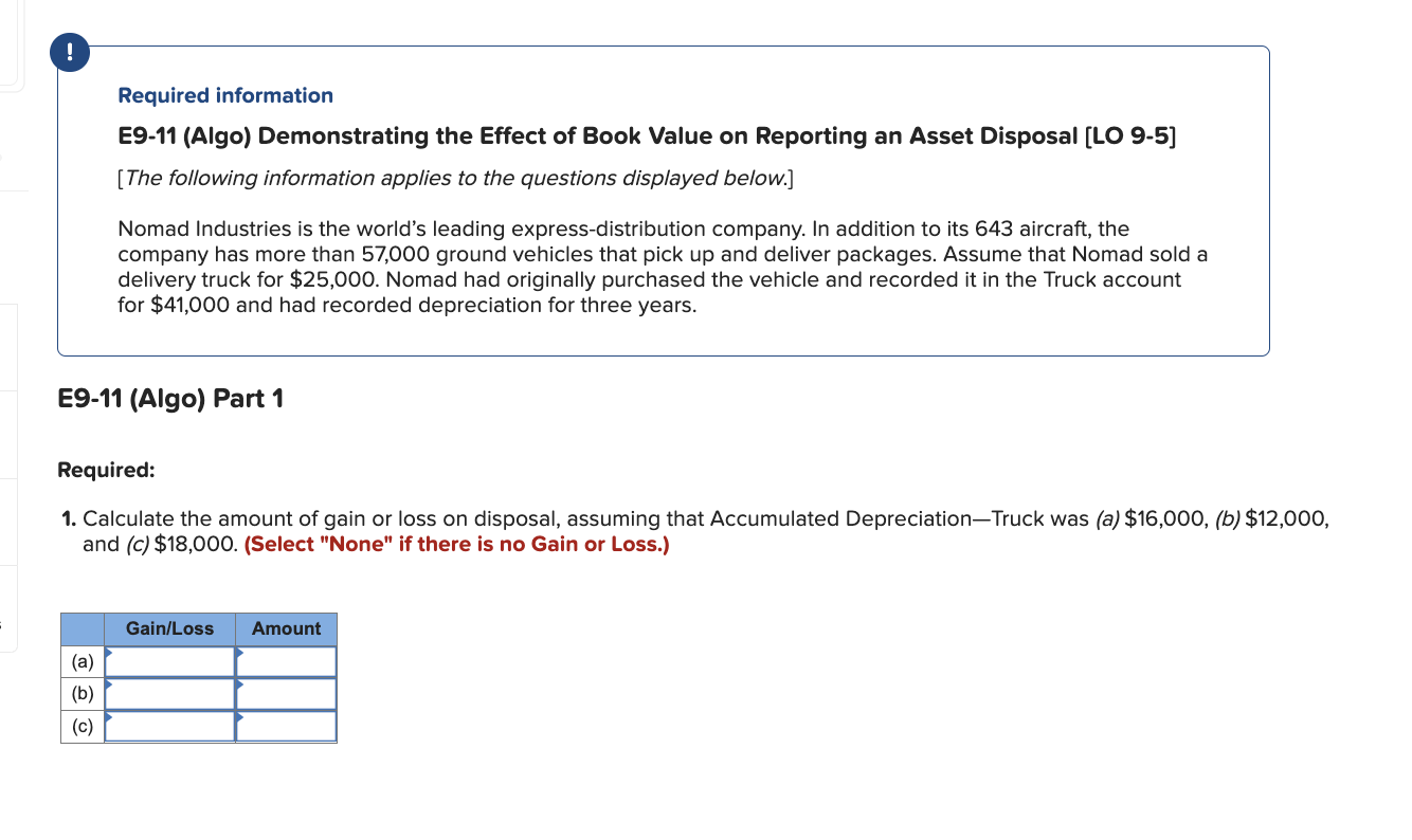Required information E9-11 (Algo) Demonstrating the Effect of Book Value on