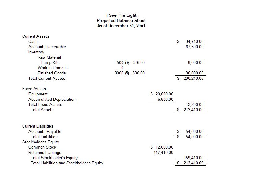 Hello, I need some help on the formulas for the cost