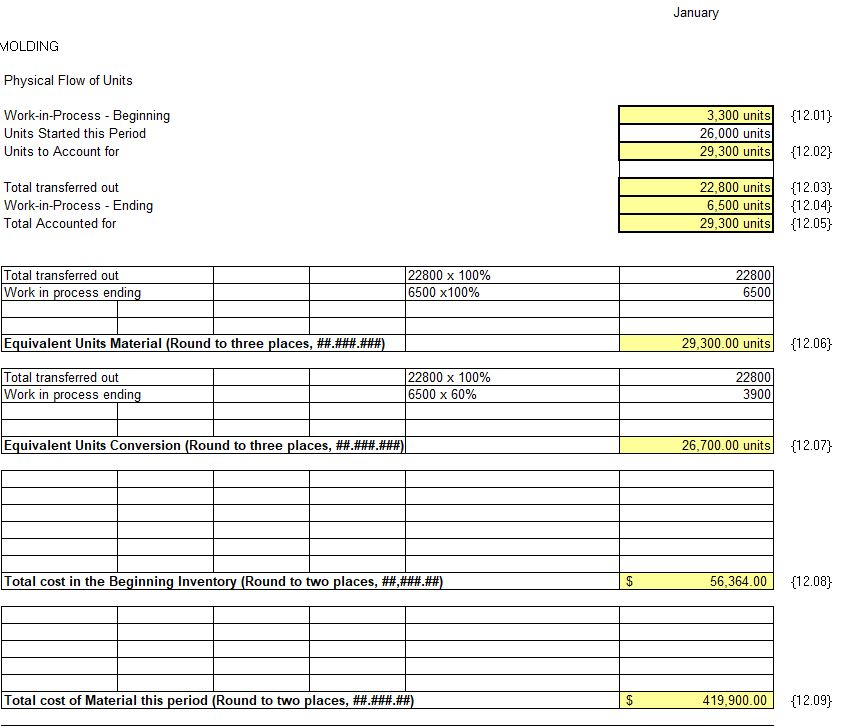 are incorrect please let me know. I don't just want answers please