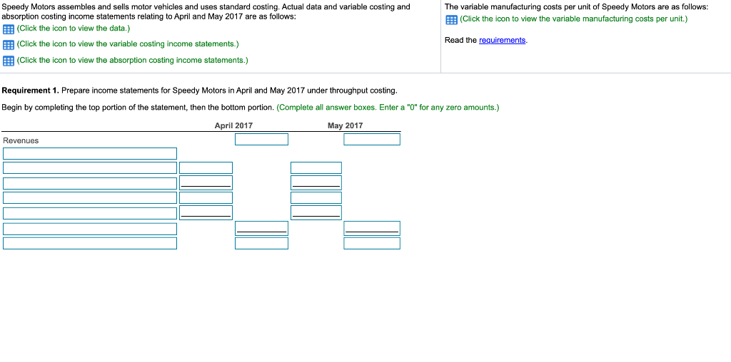 costs 500,000 500,000 The selling price per vehicle is $29,000. The budgeted