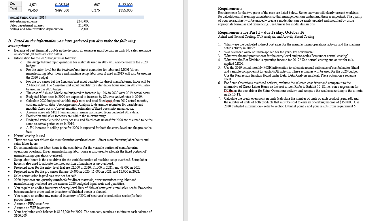 Labor Power Fixed costs Depreciation Supervision Power $40,000 80,000 60,000 $180.000 Beginning