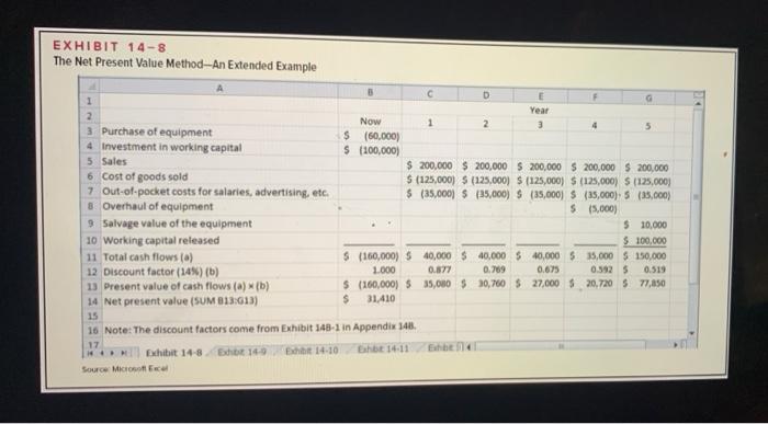 in the text. 2. The company is considering a project involving the