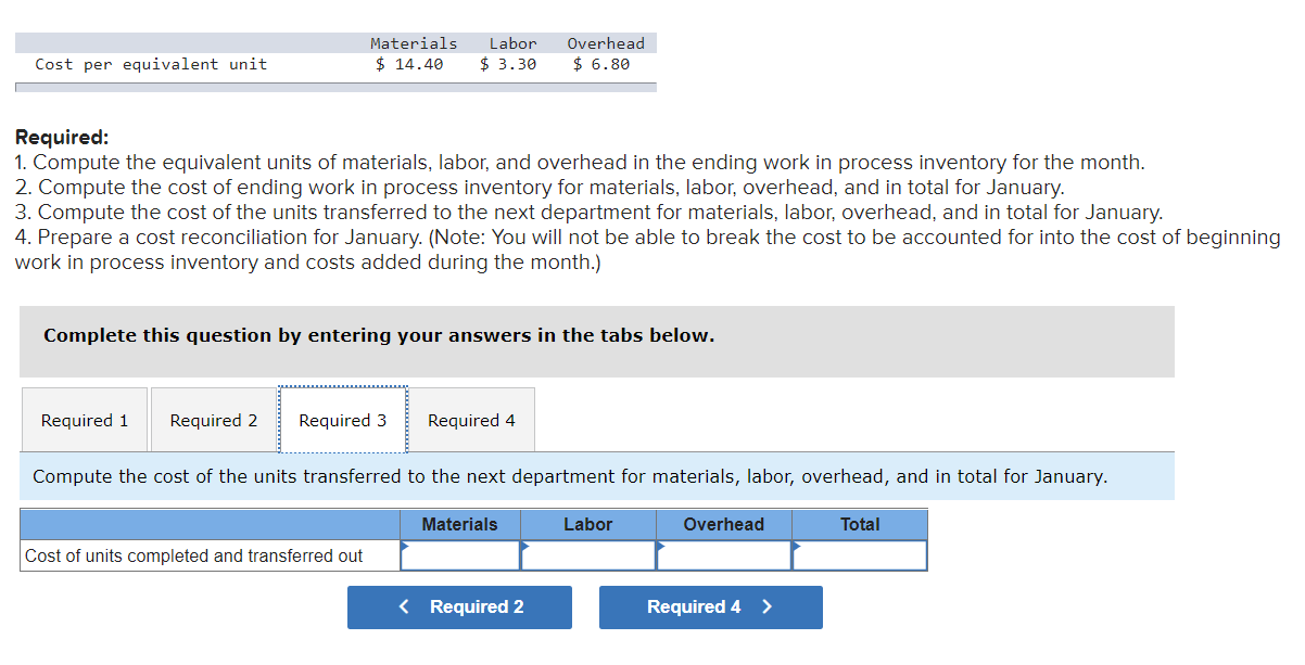 and transferred them to the next department. The cost of beginning work