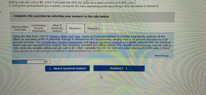 analysis of the effect on operating profit of potential changes in demand