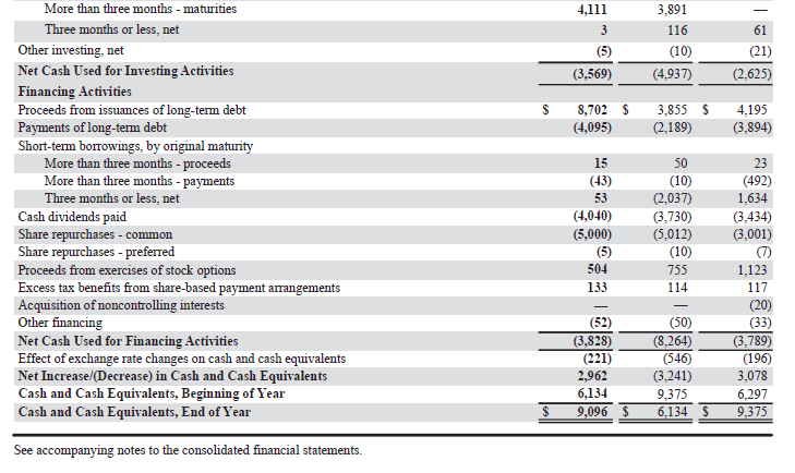 The percentage increase (decrease) in (i) in net sales and (ii) net