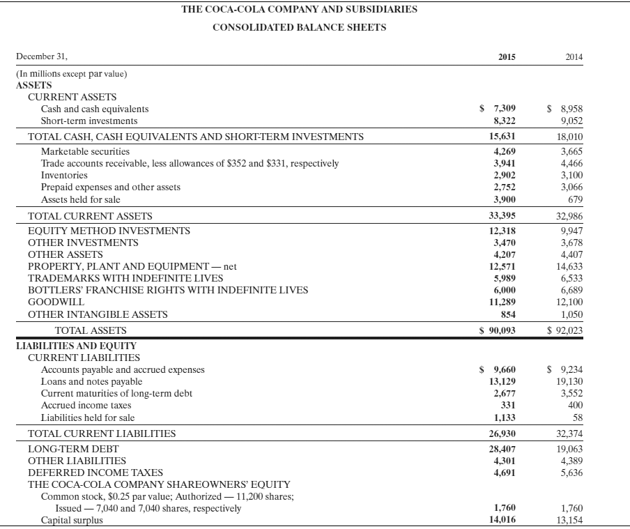 decimal place, e.g. 15.2%. Enter negative amounts using either a negative sign