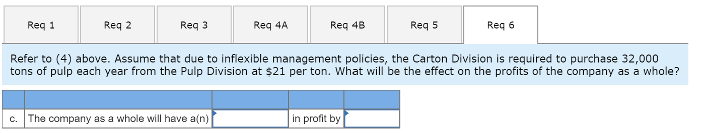 company will be treated as a division of Hrubec with full profit