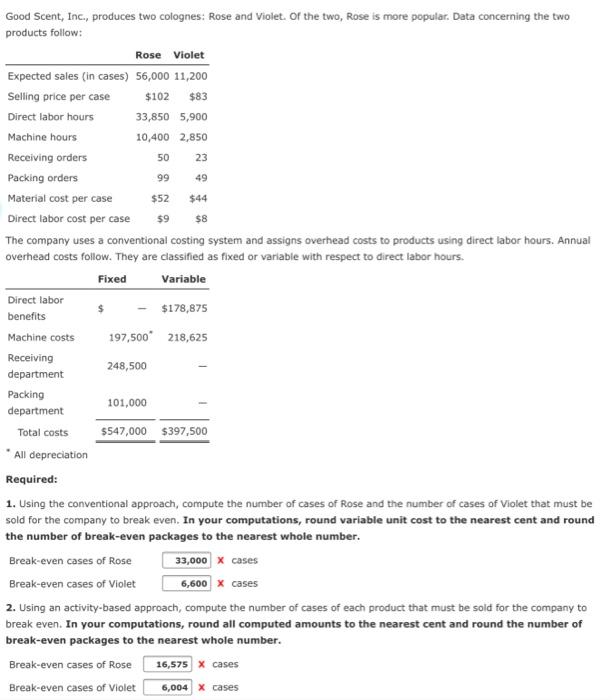 Violet. Of the two, Rose is more popular. Data concerning the two