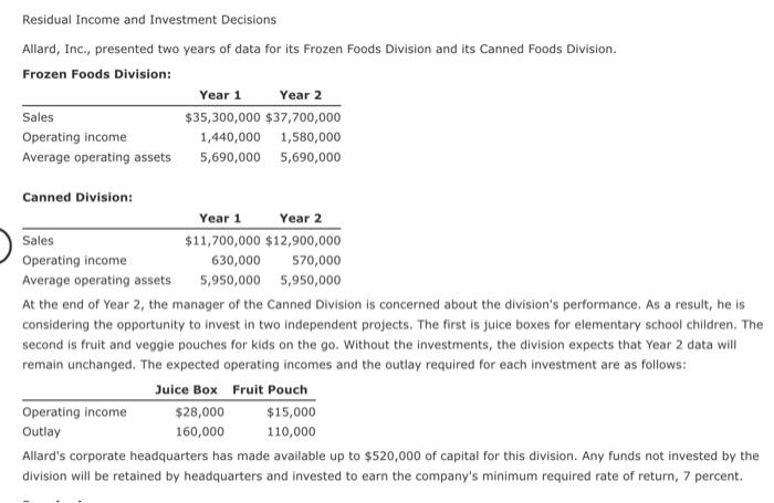 products follow: Rose Violet specte als in $6,000 1,200 Selling proper Direct