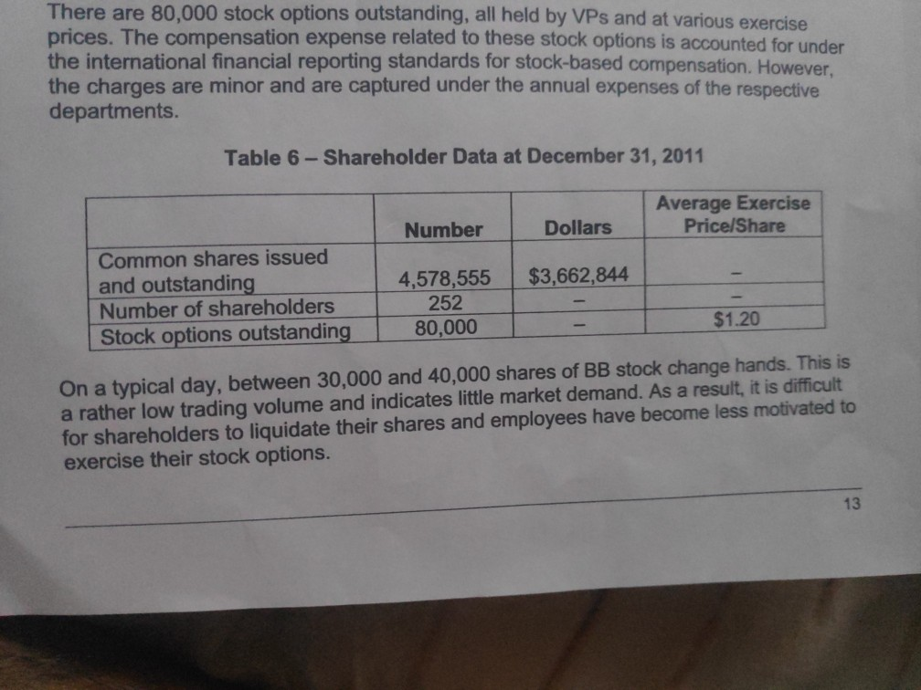 to do a quantitative analysis of private Label by calculating net present