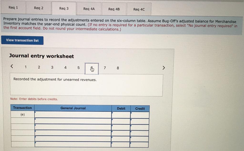 expense Utilities expense Warranty expense Totals Unadjusted Trial Balance $ 20,400 5,700