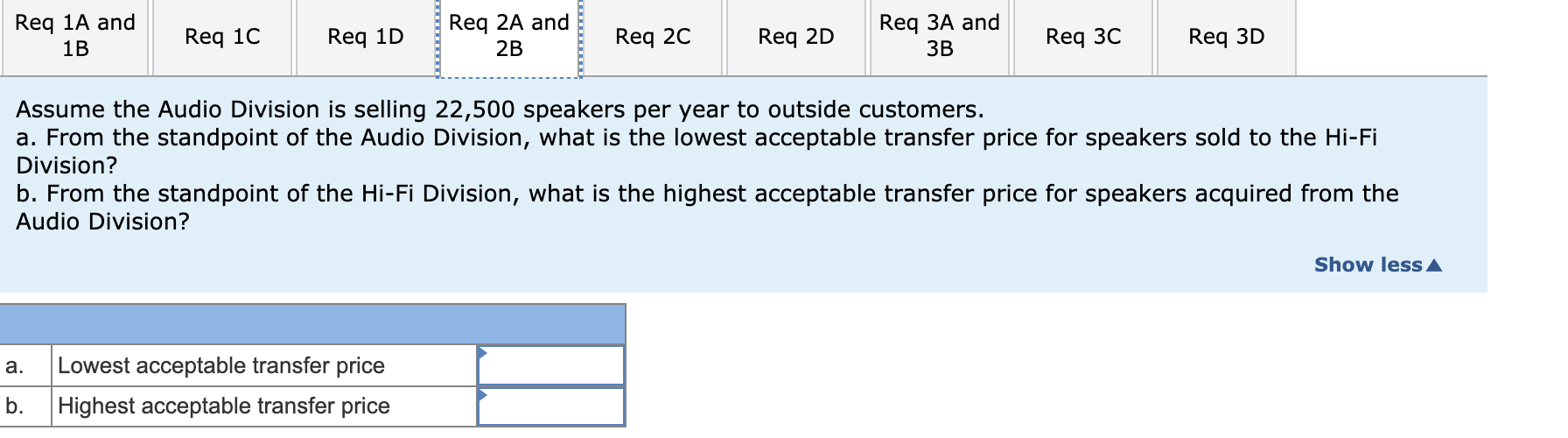 25,000 Sako Company has a Hi-Fi Division that could use this speaker