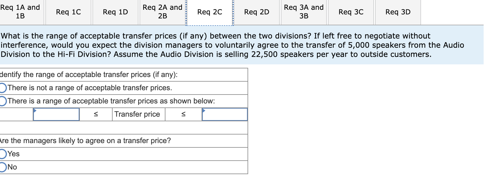 in one of its products. The Hi-Fi Division will need 5,000 speakers